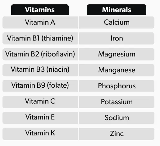 OC Spirulina's effect on heart health image ec1c22bf-a771-4acd-83a0-02de6c0f312c