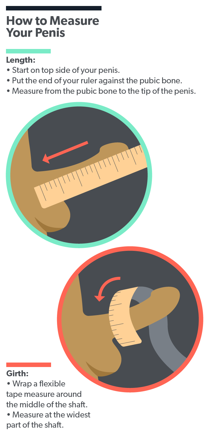Is Your Penis Too Small? Here's the Right Way to Measure It