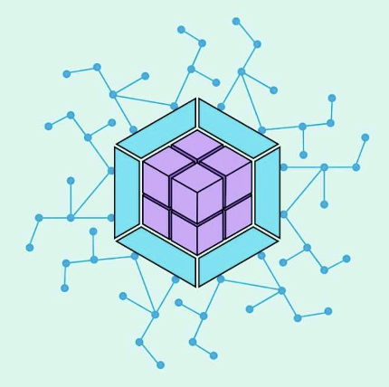 Microfrontends con Webpack Module Federation