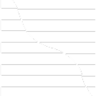 Encrypted Detail Management Icon