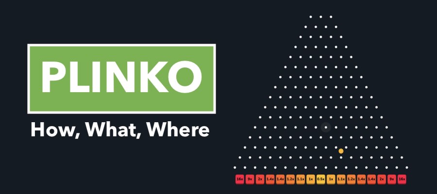 Plinko - Arcade Fun with High RTP's