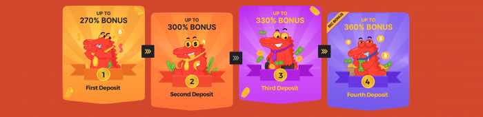 BC Game bonus
