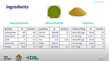 pasta ingredients