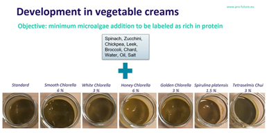 vegetable creams