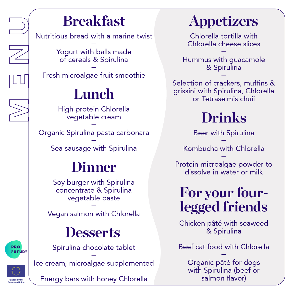 ProFuture InfographicMenu SocialMedia