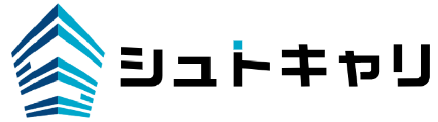 シュトキャリロゴ