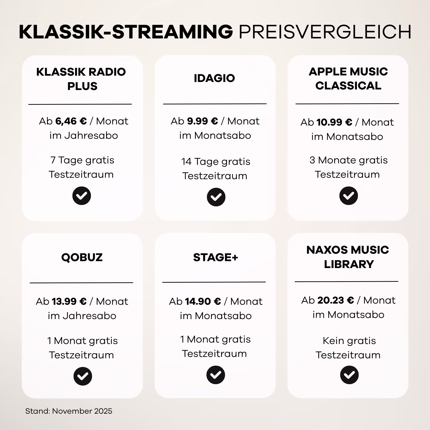 Mobil: Die besten Streaming-Dienste für klassische Musik