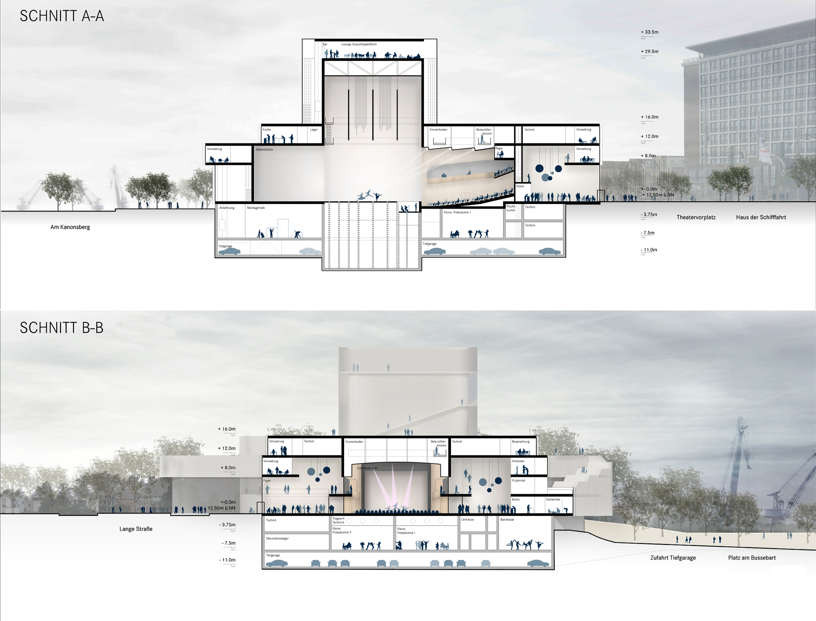 Querschnitt des geplanten Rostocker Neubaus