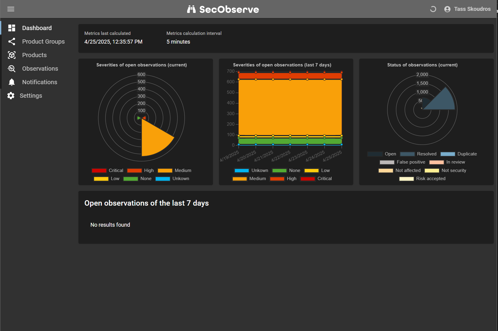 secobserve-dashboard