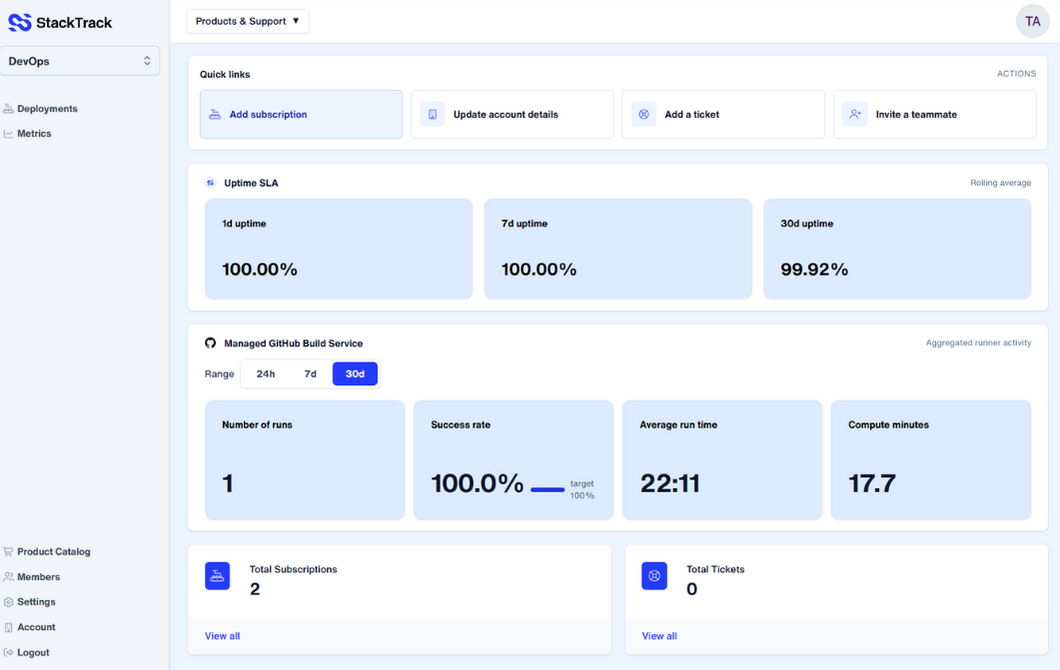 stacktrack-dashboard-x1