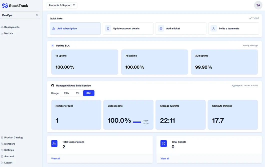 stacktrack-dashboard-x1