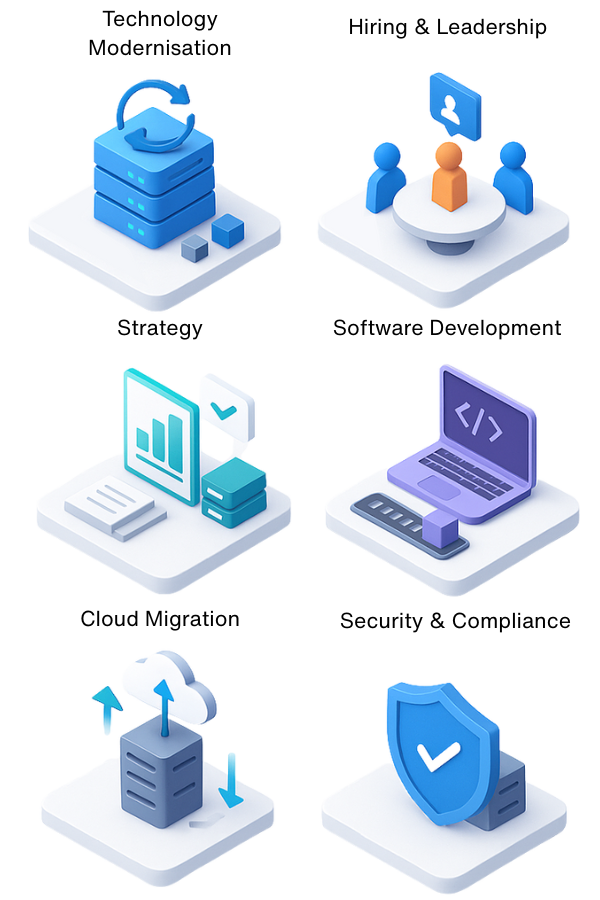 CTO-grid