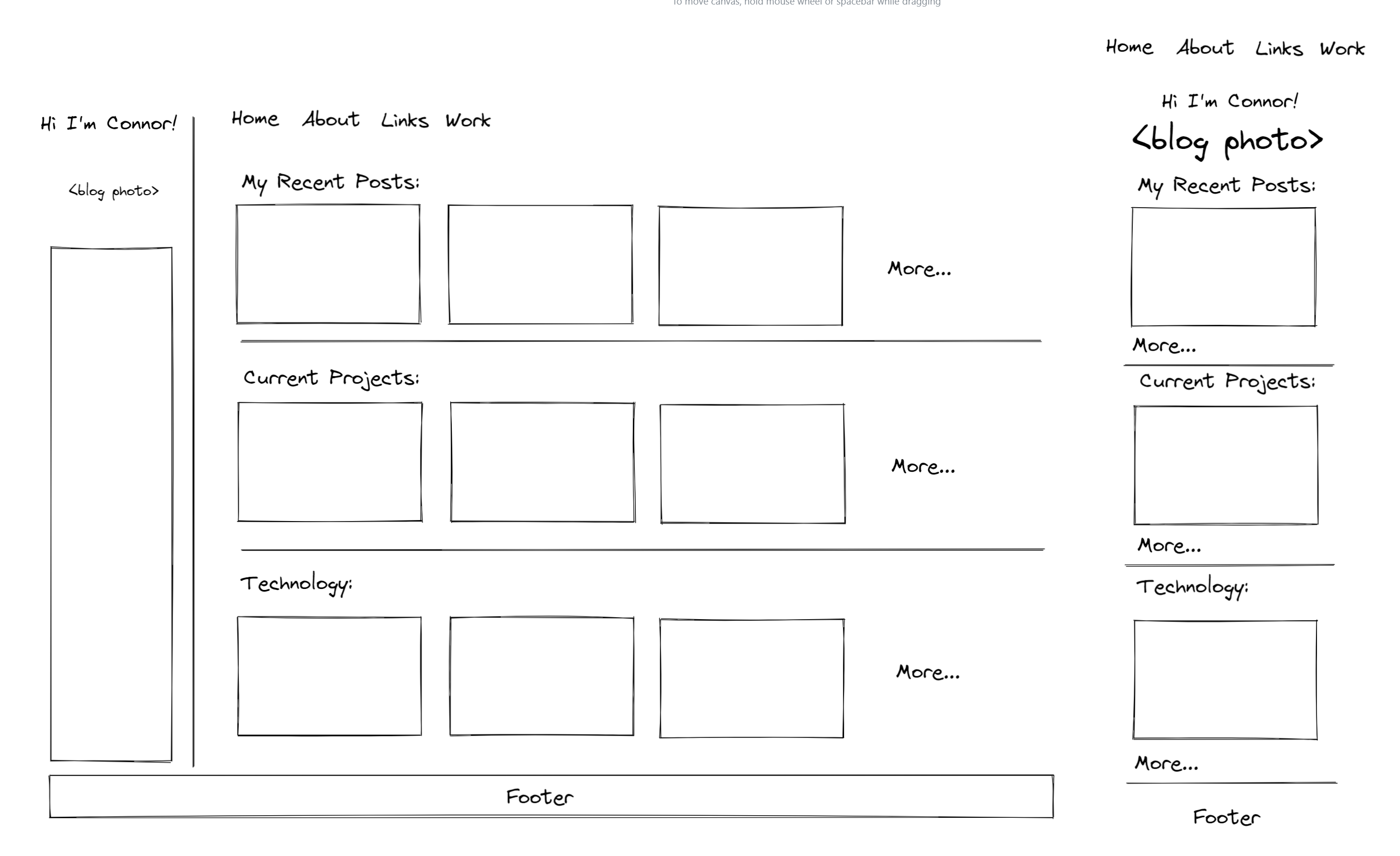 v6 mockup