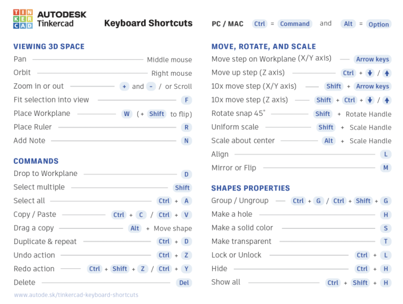 Tinkercad Blog: Keyboard Shortcuts for the 3D Editor