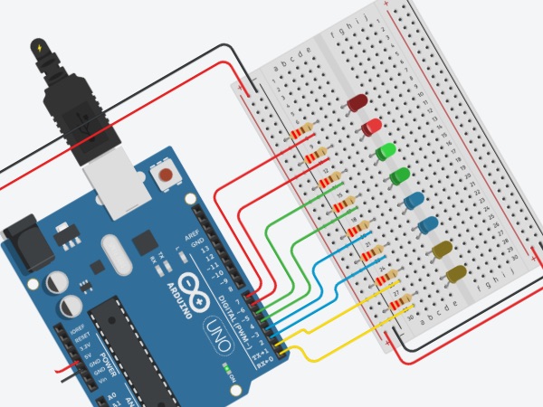 Turn on an LED with Arduino