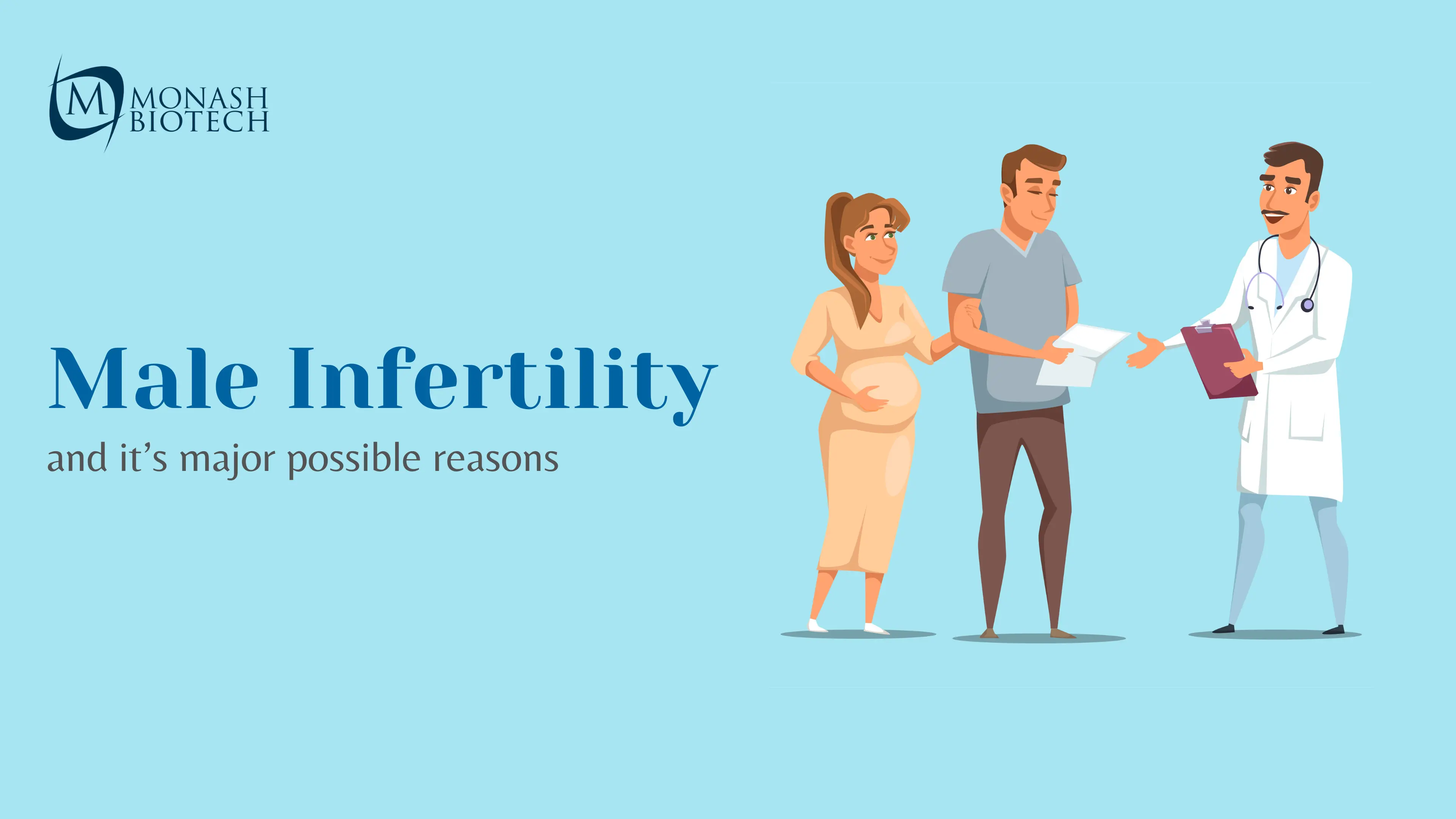 Male Infertility an their types