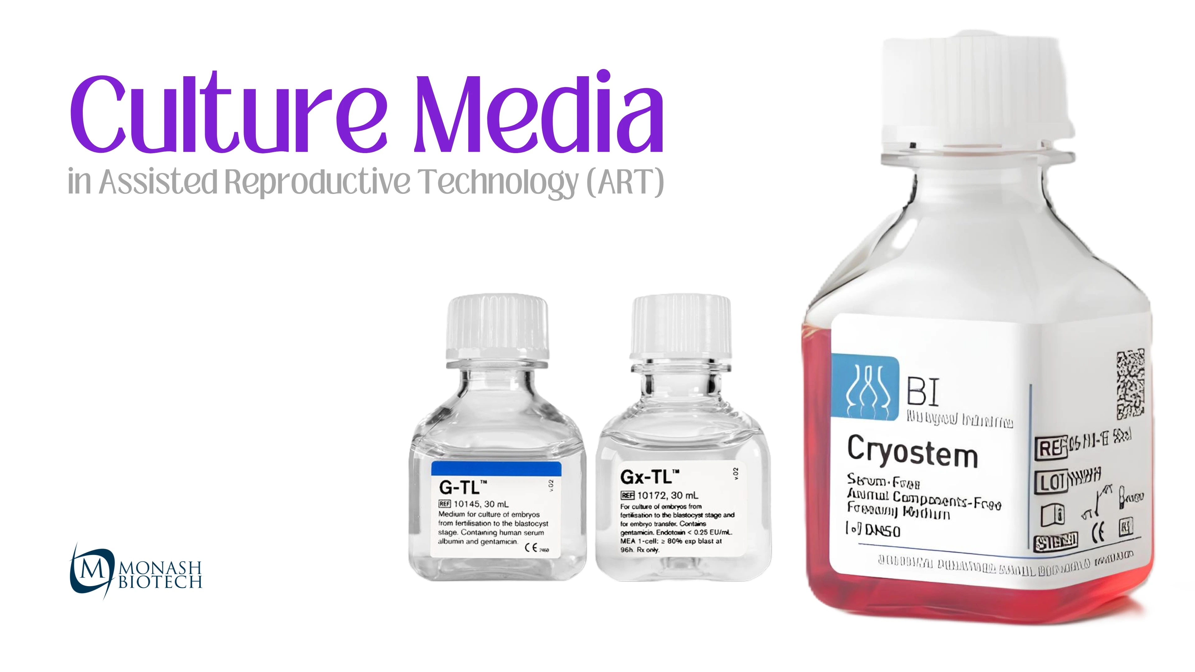 Culture Media in Assisted Reproductive Technology (ART)