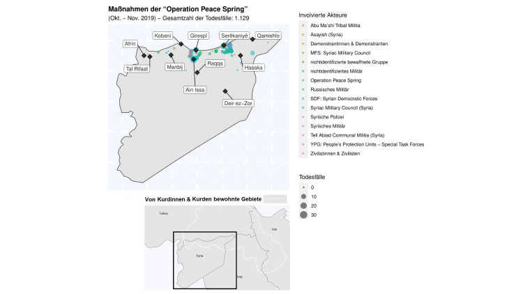 Karte, die Akteure und Todesfälle in der türkischen „Operation Peace Spring“ zeigt.