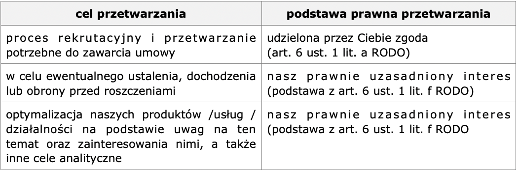 Zrzut ekranu 2020-09-22 o 10.52.56