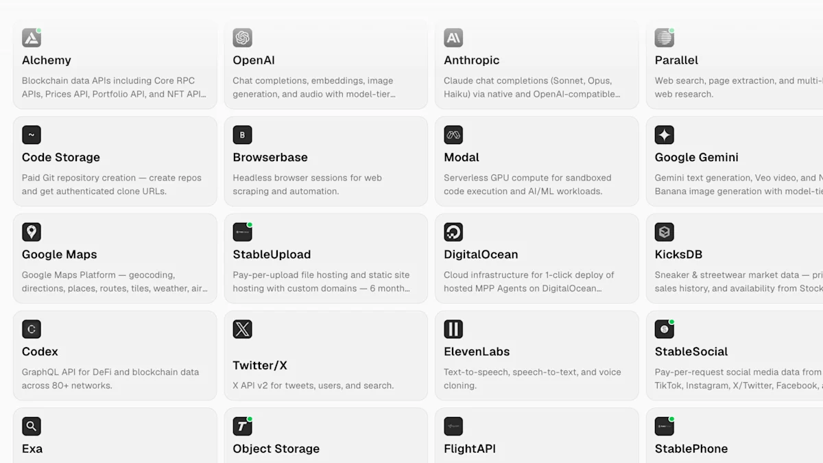 MPP Payments Directory
