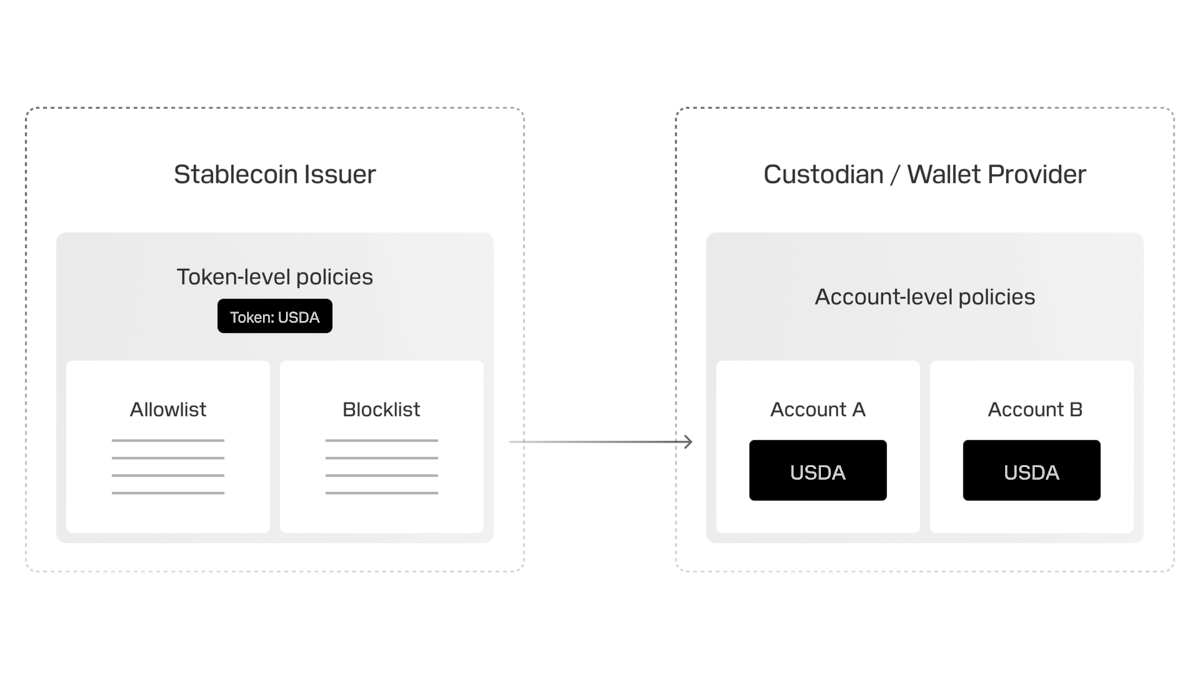 account-owner-color-dark