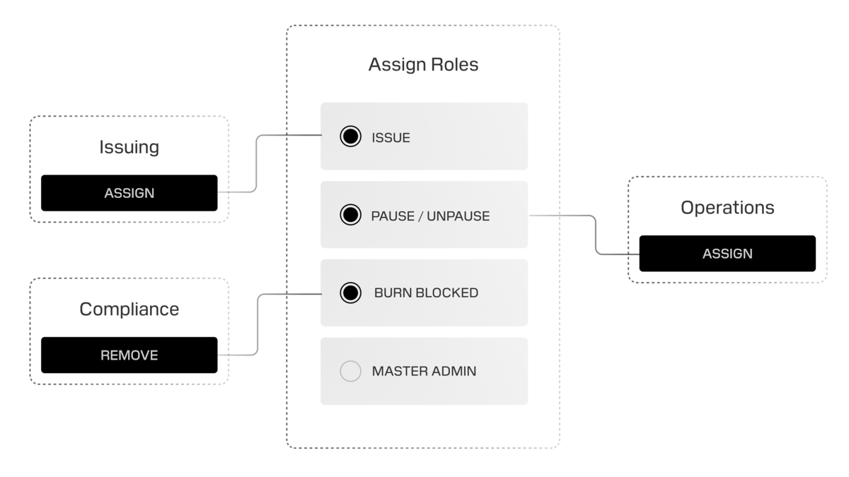 stablecoin-dex-color-dark