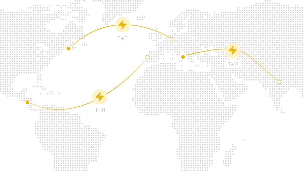 Global Payouts