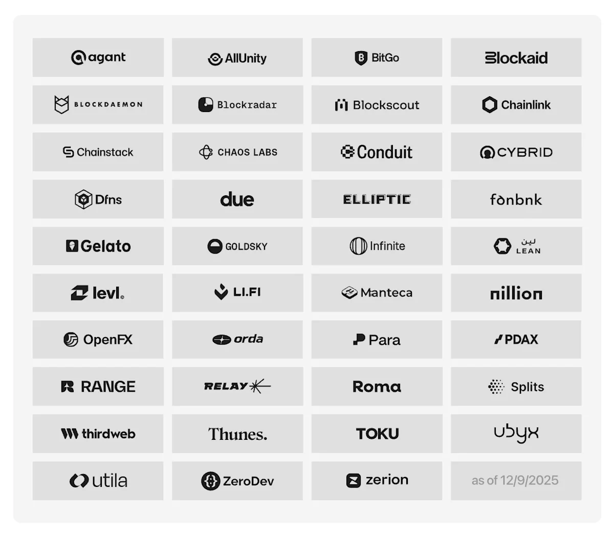 Infrastructure Partners