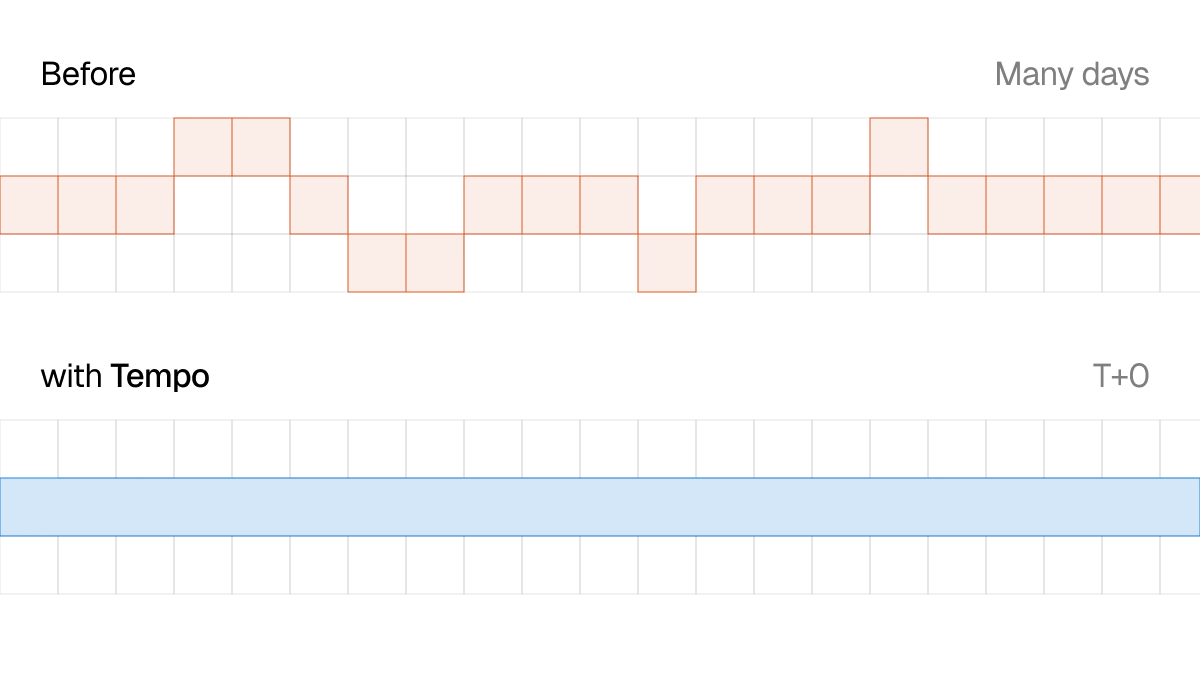 Stablecoins for Corporate Treasury