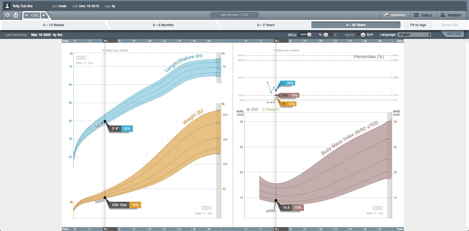 Growth Chart App