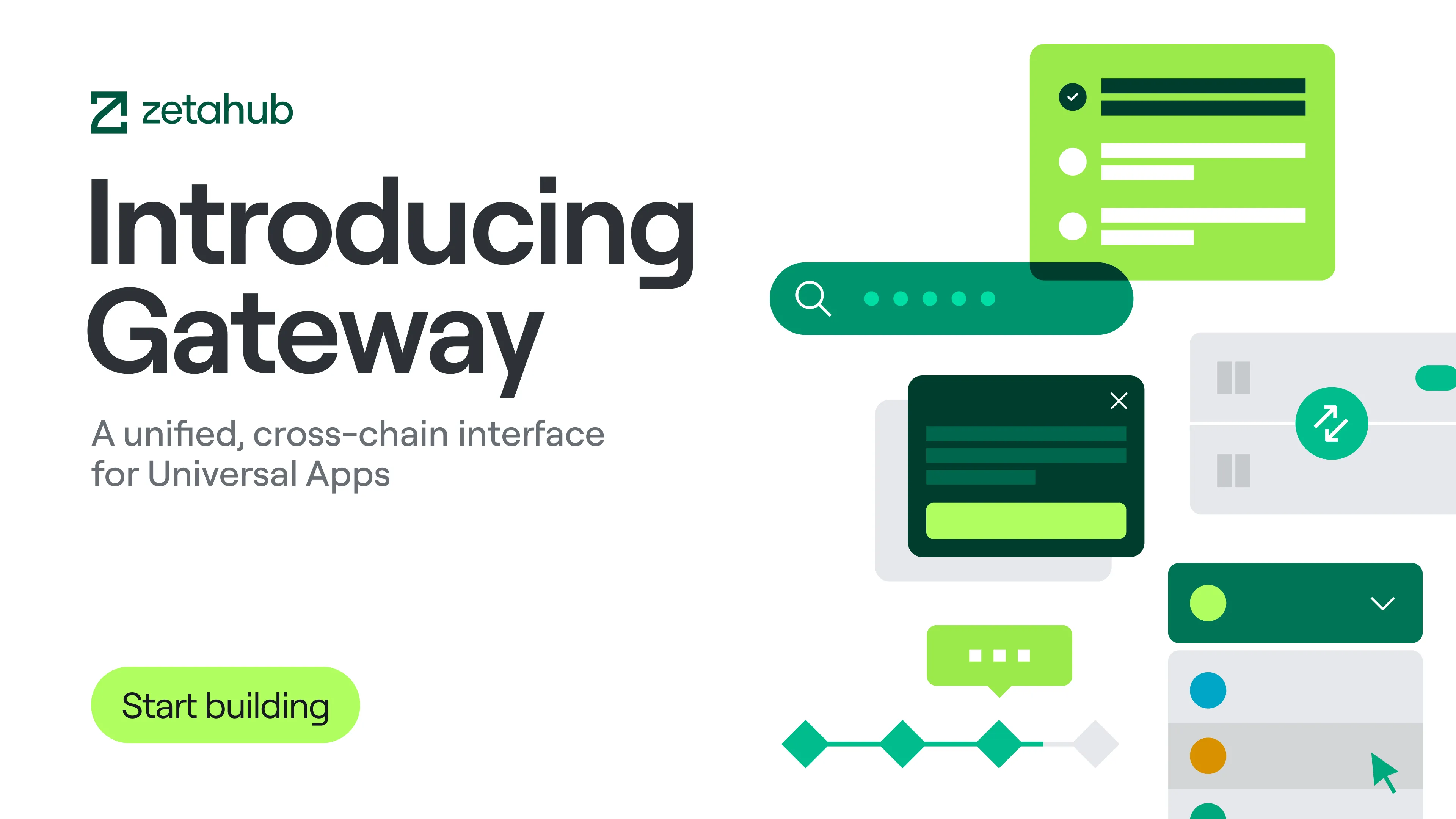 Introducing Gateway: Your Unified Entry Point for Building Universal ...