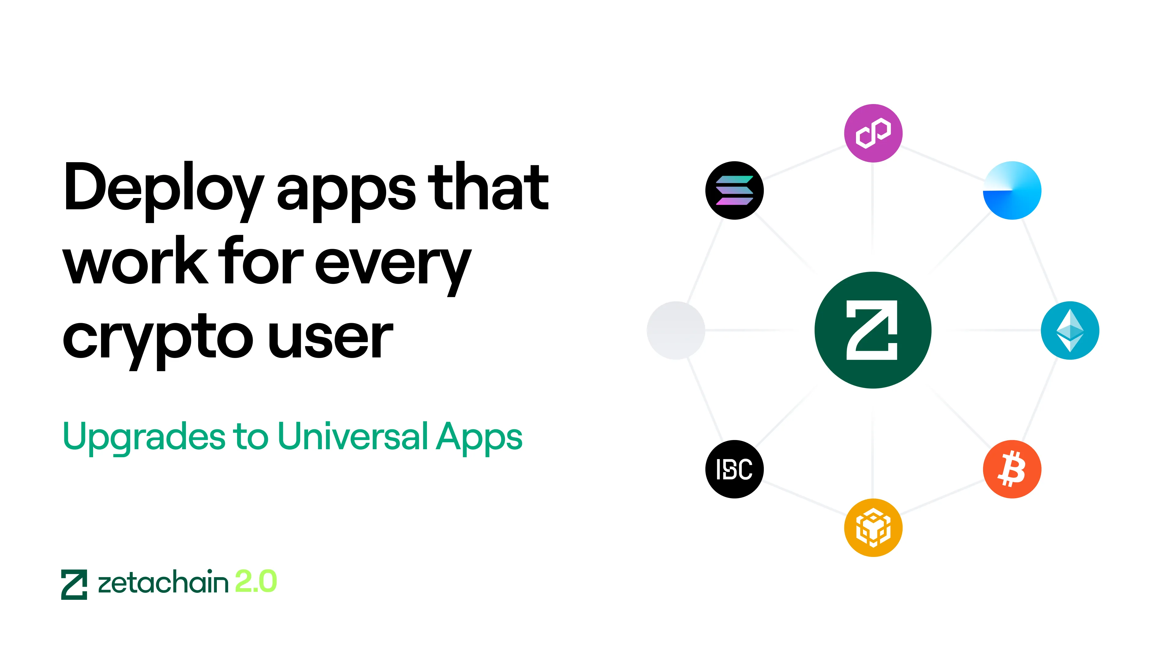 Build for any blockchain with Universal Apps | ZetaChain Blog