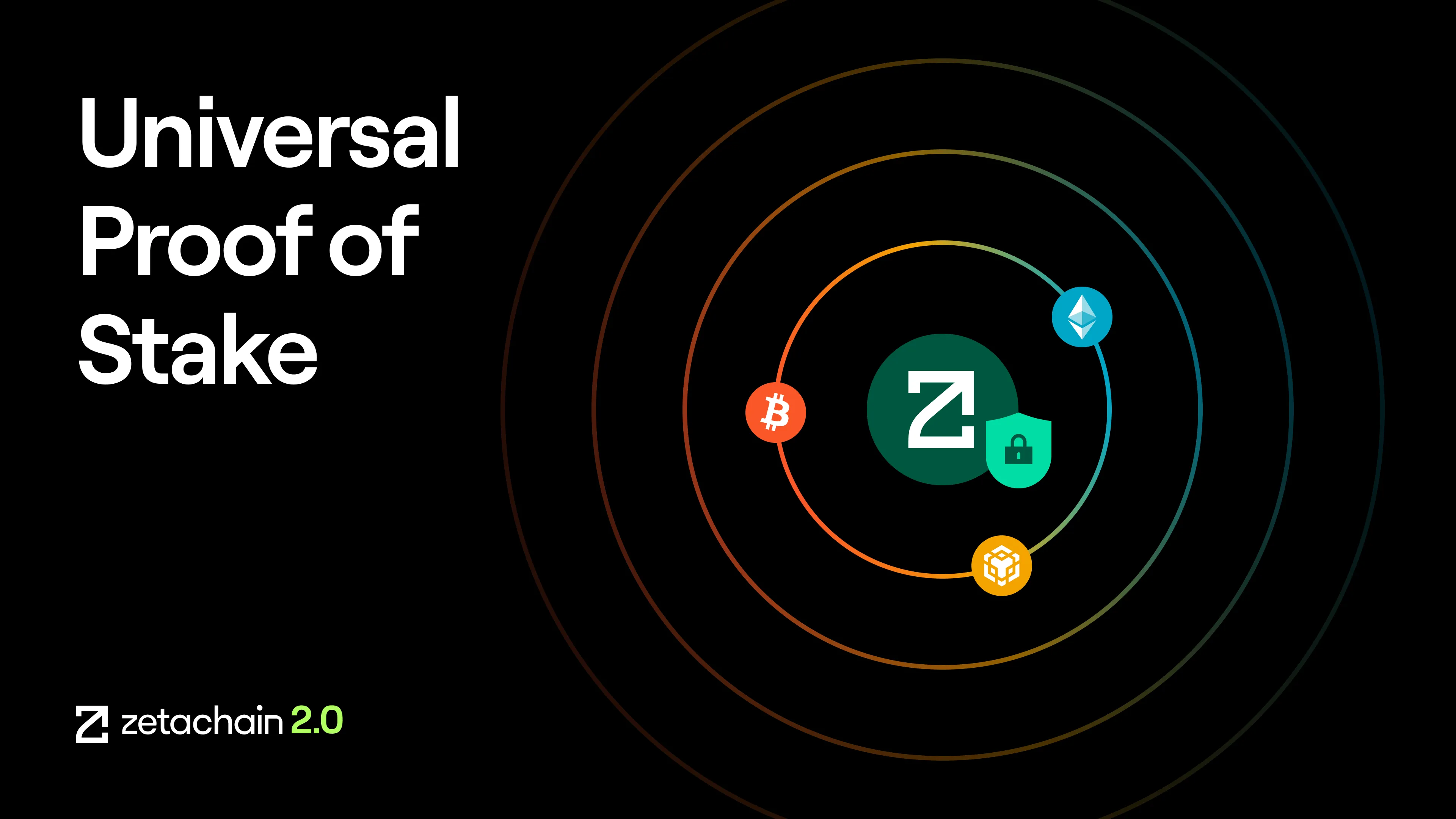 ZetaChain: The First Universal Blockchain