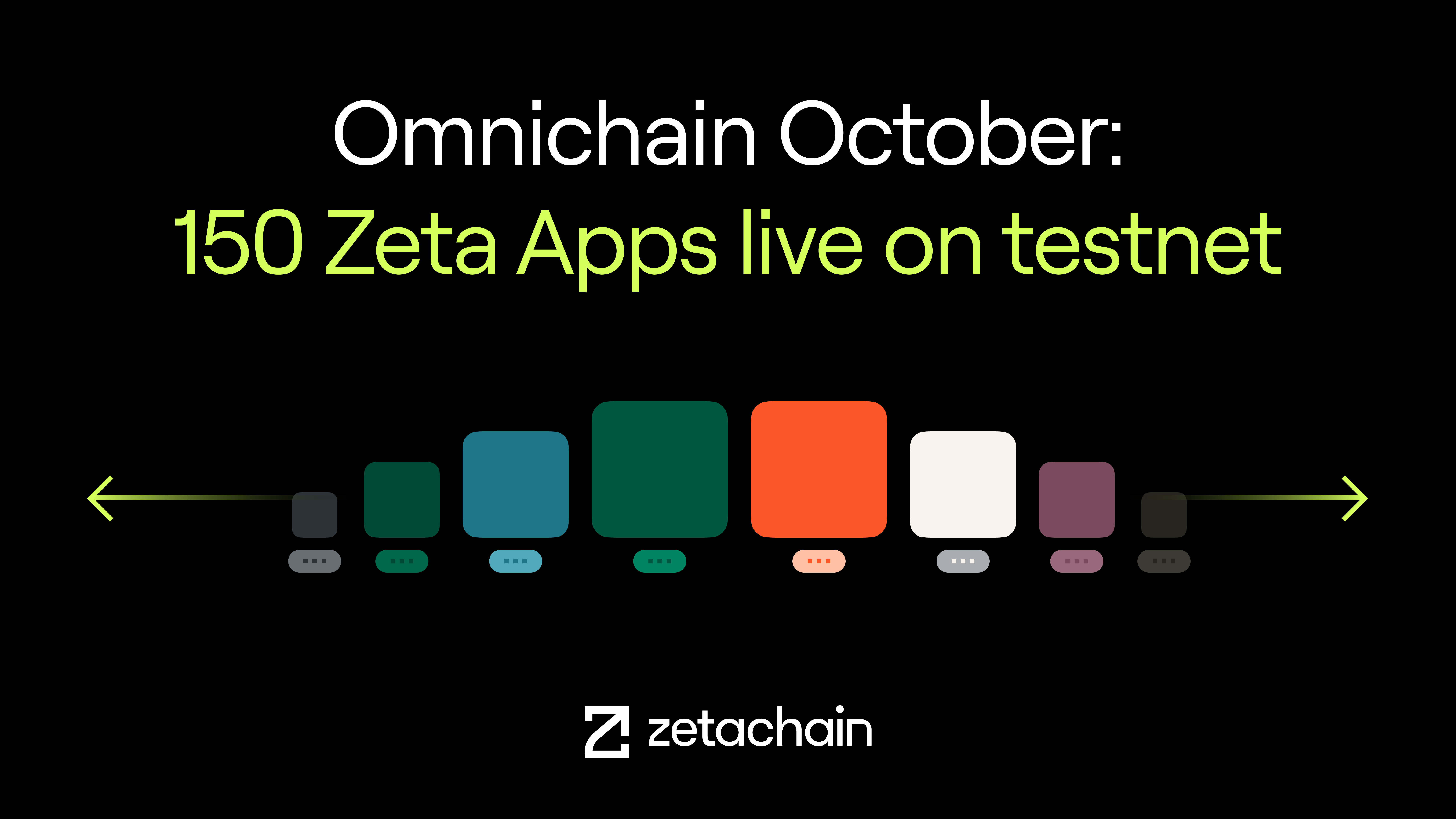 ZetaChain: The First Universal Blockchain