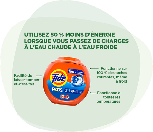 Tide PODS : Utilisez 50 % moins d'énergie lorsque vous passez de charges à l'eau chaude à l'eau froide. Facilité du laisser-tomber-et-c'est-fait. Fonctionne sur 100 % des taches courantes, même à froid. Fonctionne à toutes les températures.