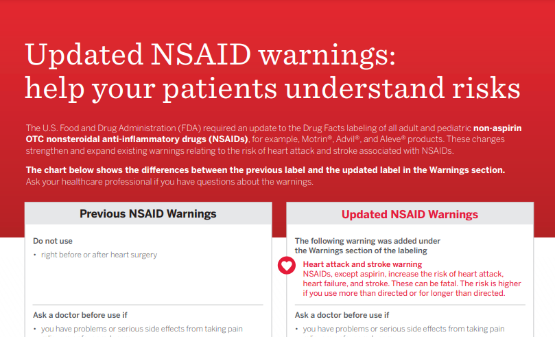 nsaid-warning-label-comparison-guide alt2.png