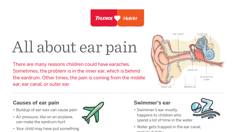 ear-pain preview alt.png