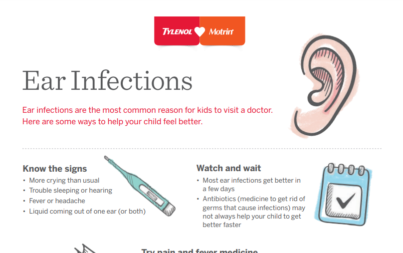 ear-infections preview alt.png