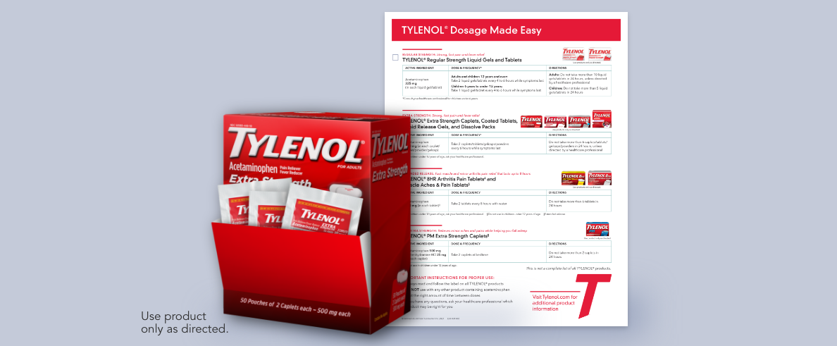 TYLENOL® patient samples and acetaminophen dosage guide printout.