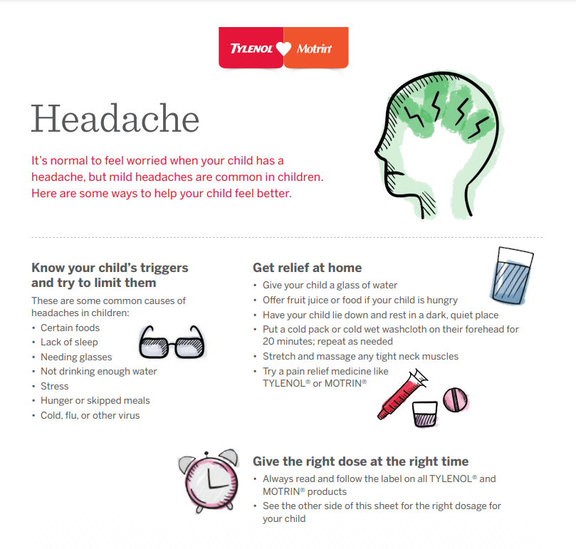 Headache - Image