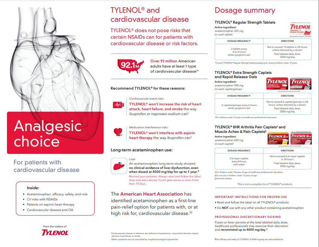 Analgesic Choice for Patients with Osteoarthritis