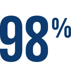 Icône 98% d'ingrédients d'origine naturelle