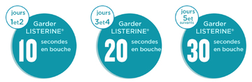 premiere utilisation de listerine 0 1