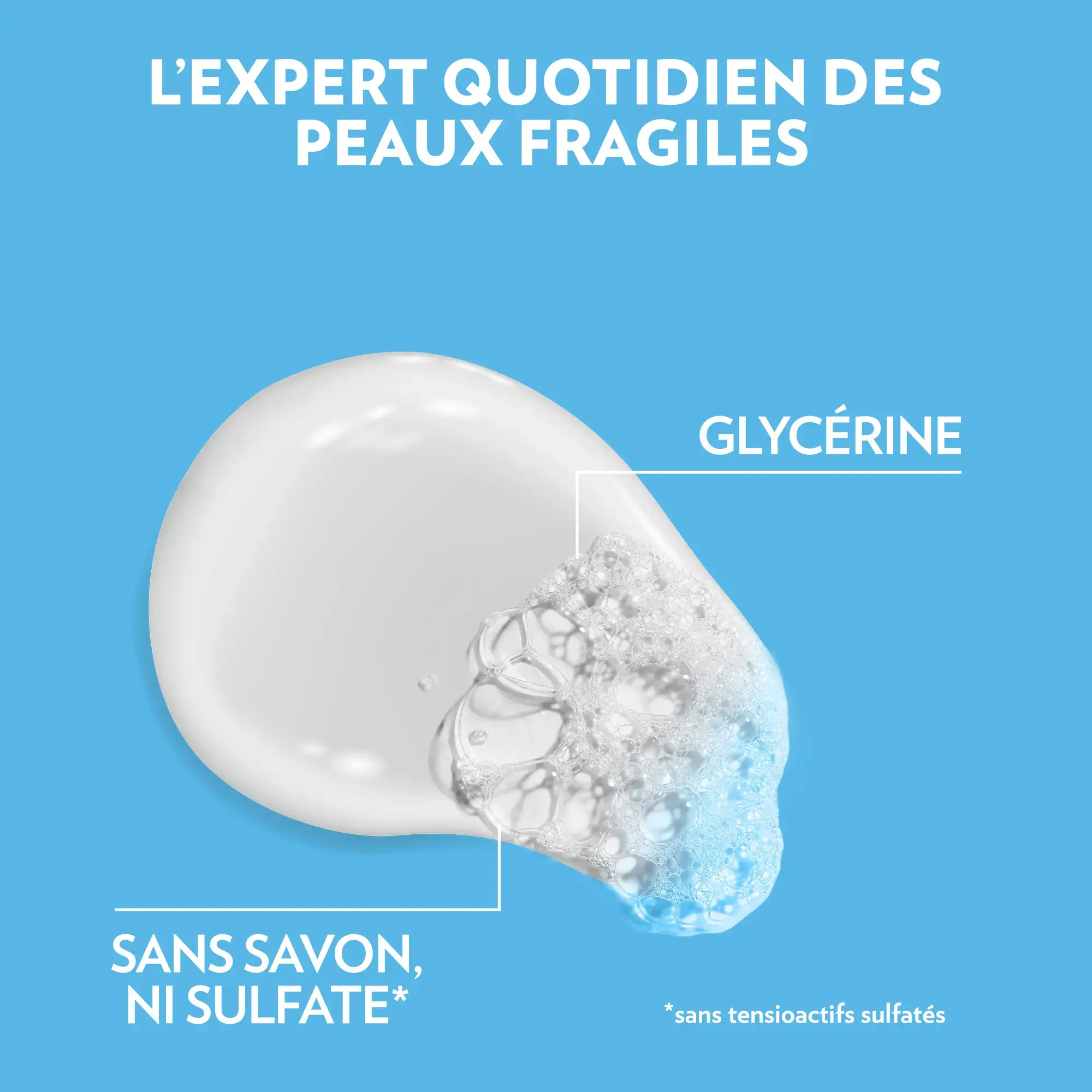 Douche Baume Surgras Nourrissant