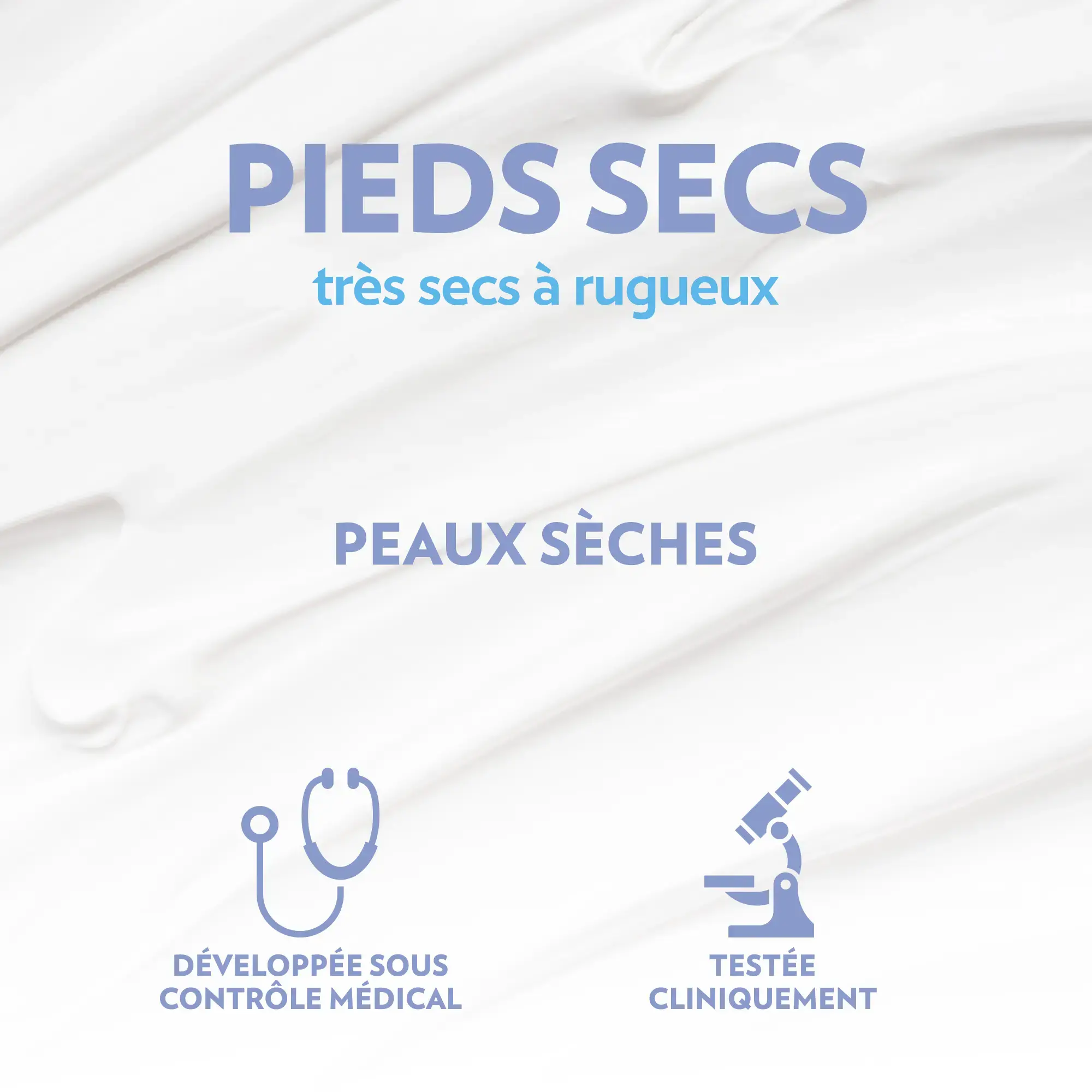 Crème Pieds Secs Anti-Fendillements