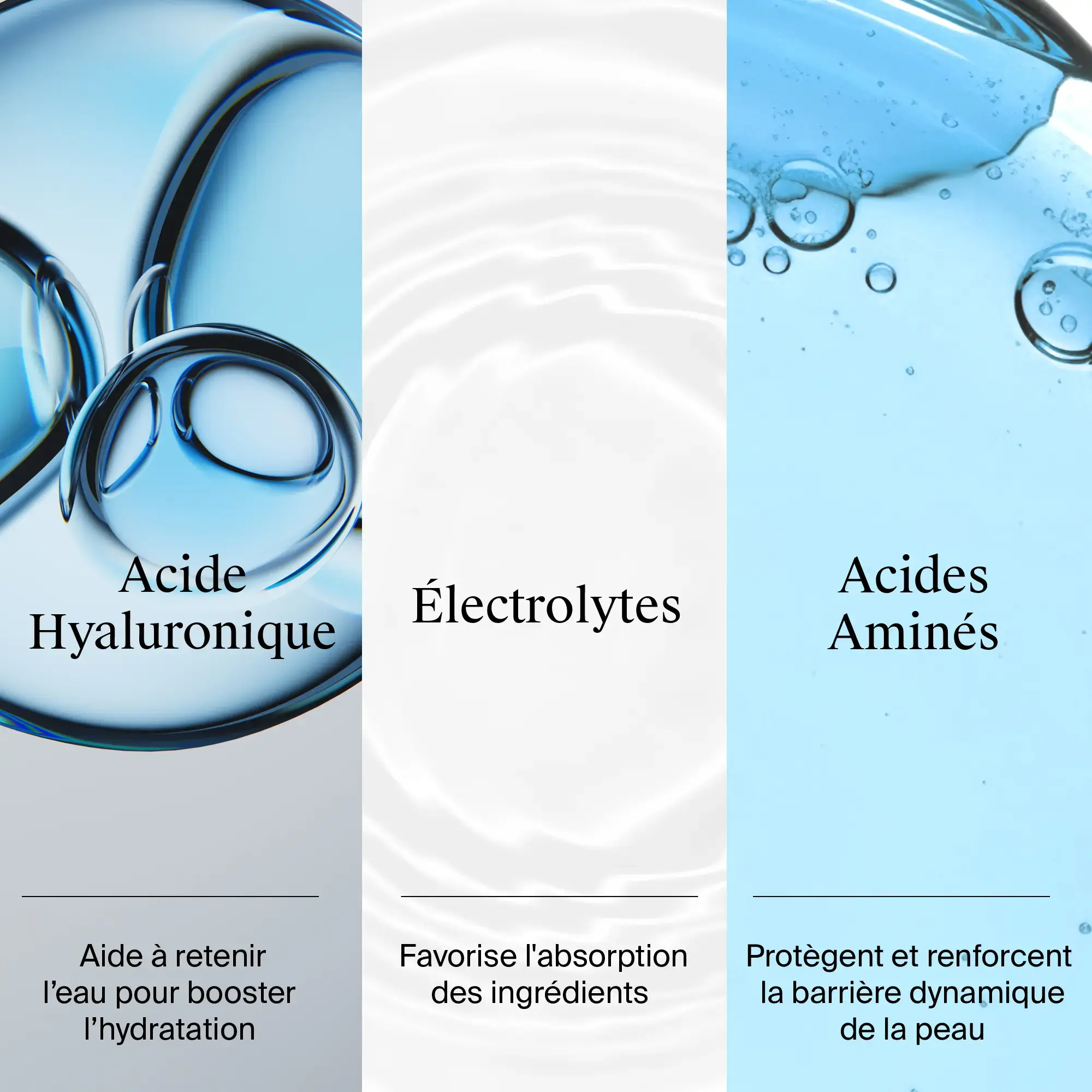 Neutrogena® Hydro Boost Sérum Ultra Hydratant