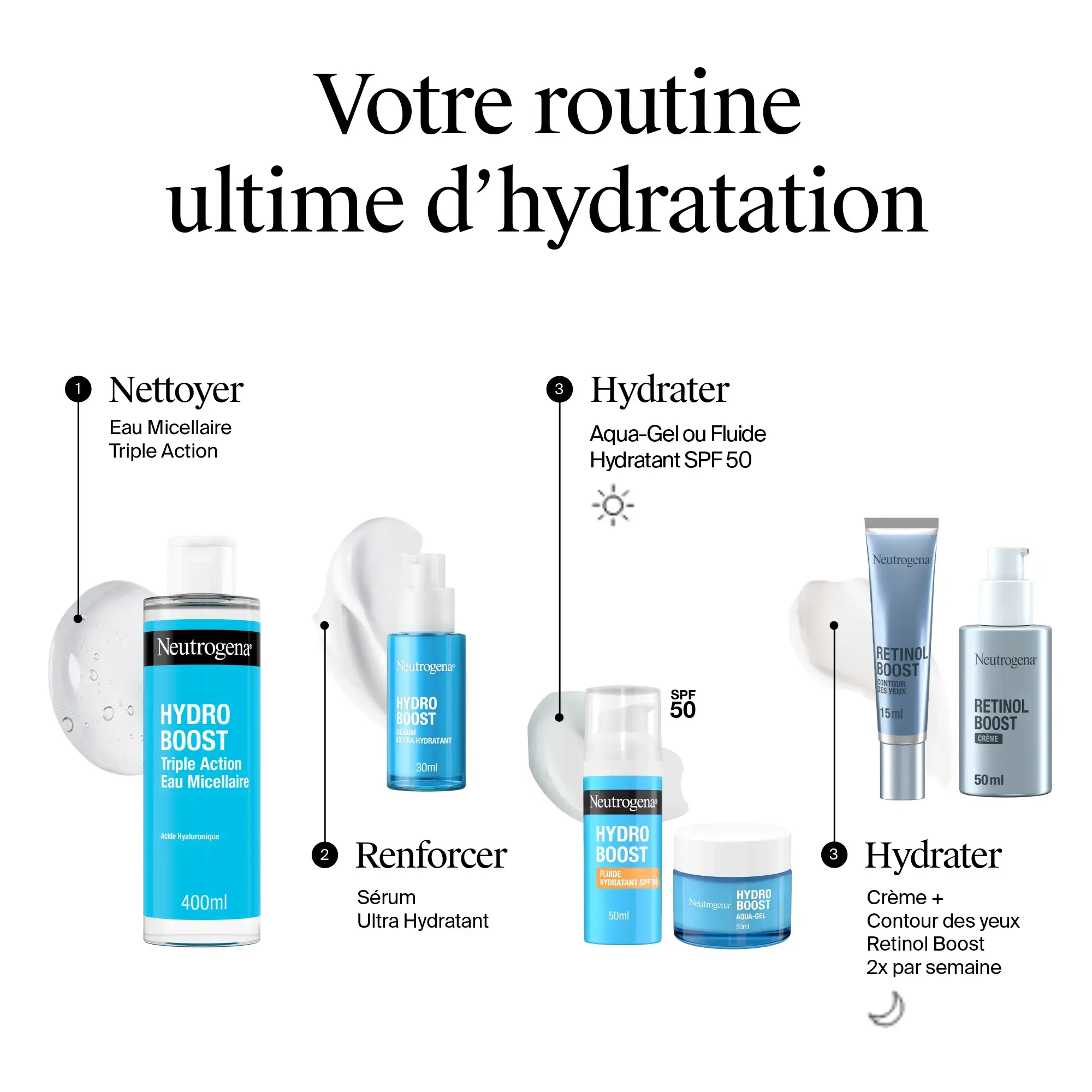 Hydro Boost ® : Eau Micellaire Triple Action