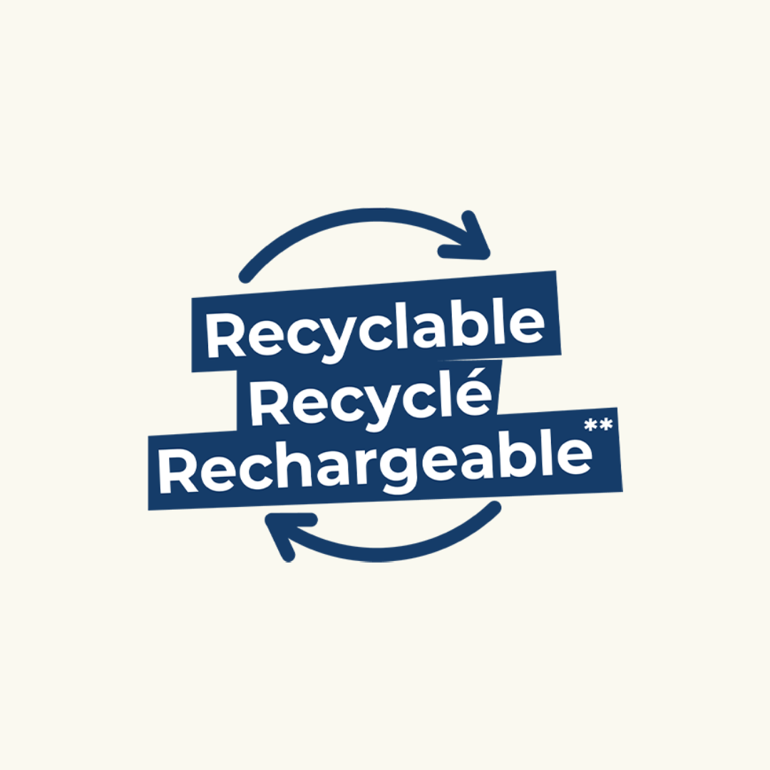 Recyclable