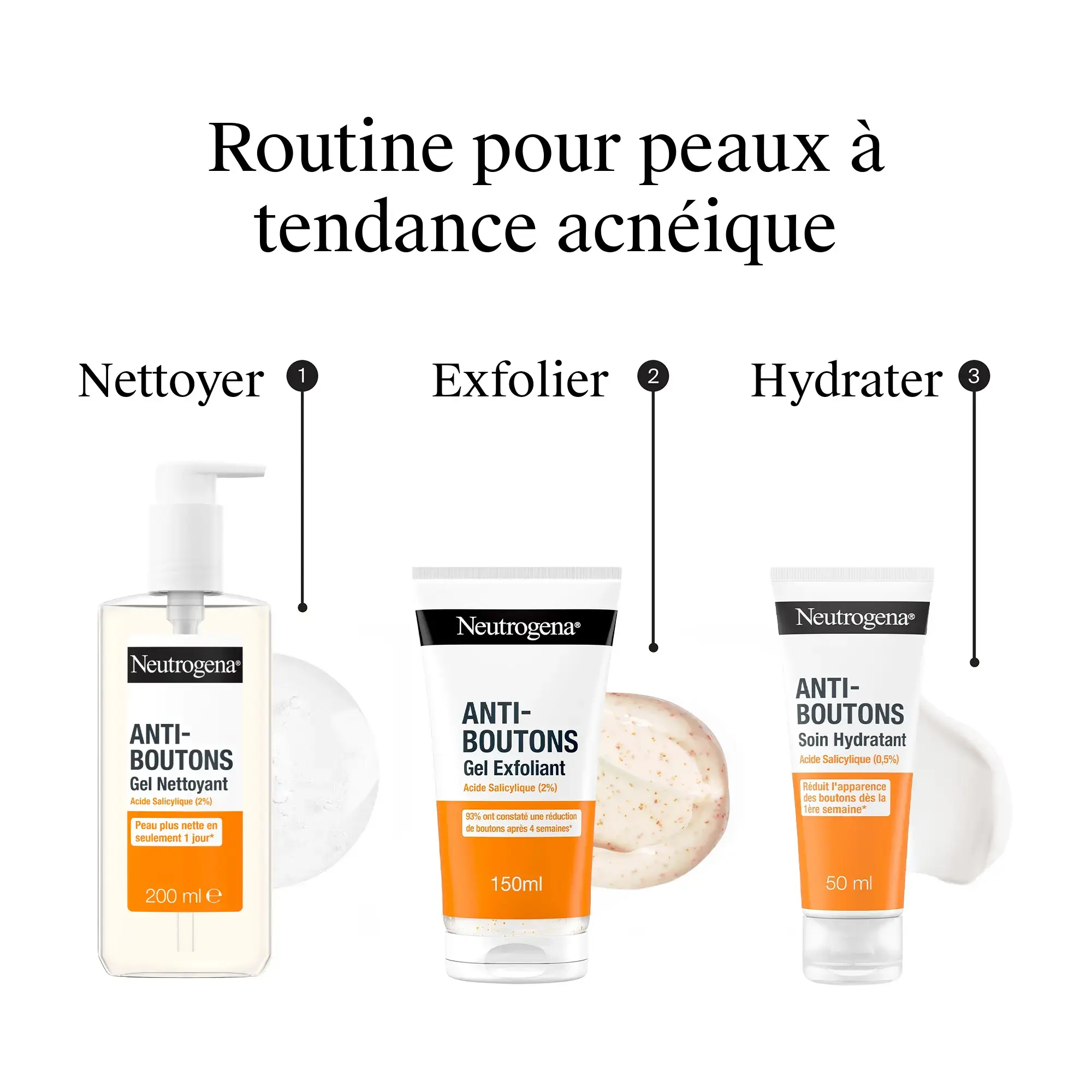 Anti-boutons : gel exfoliant