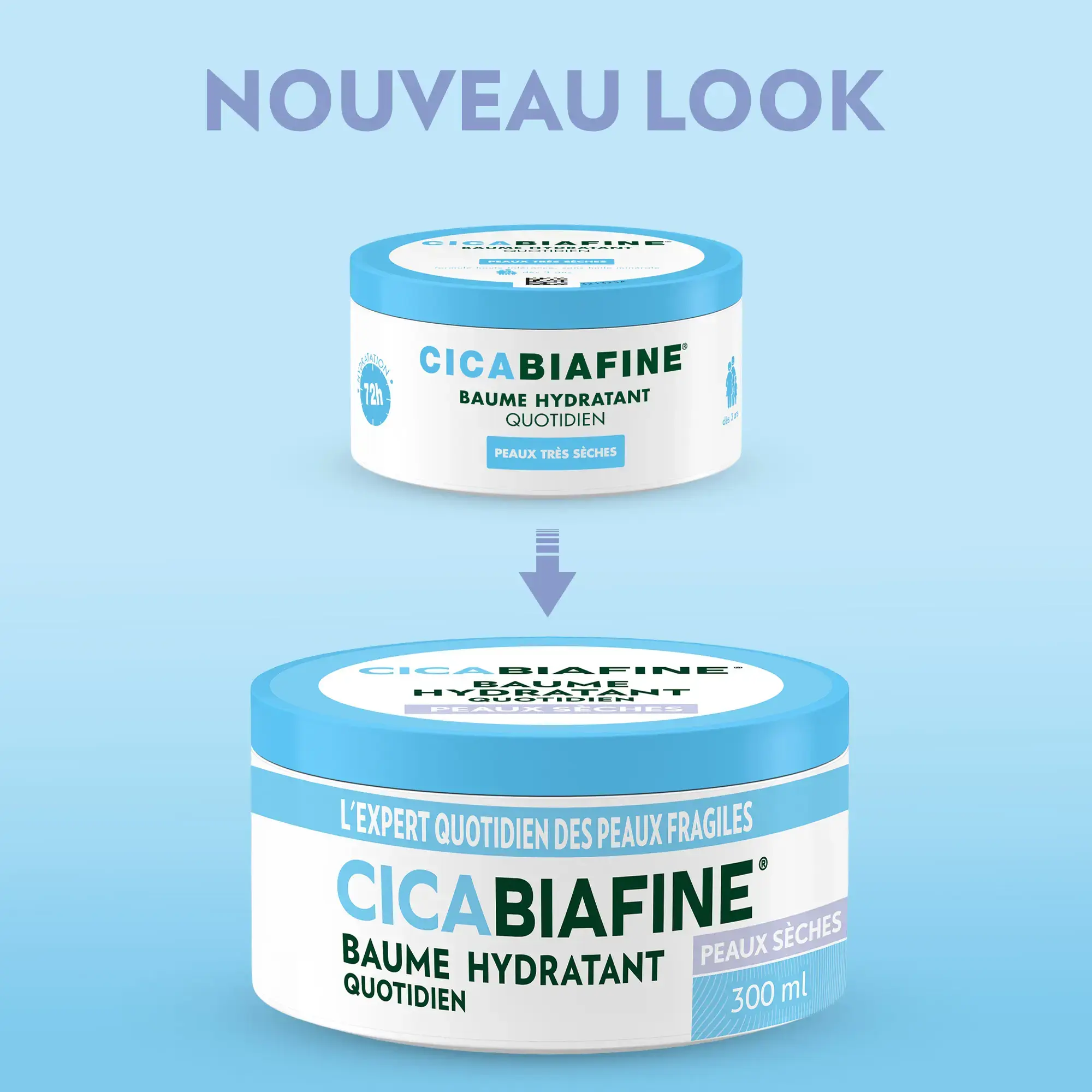 Baume Hydratant Quotidien